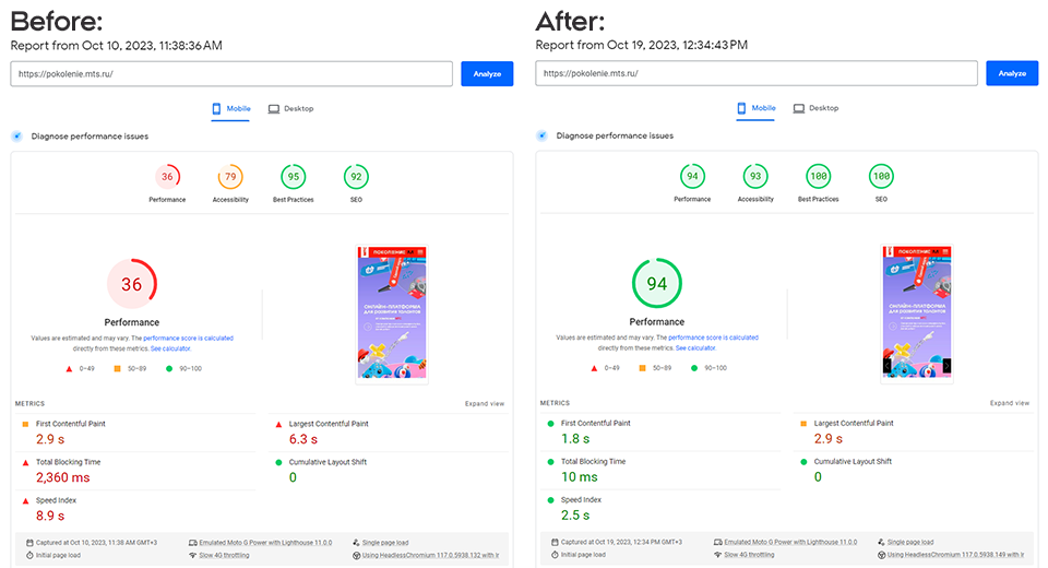 Case Study: Generation M